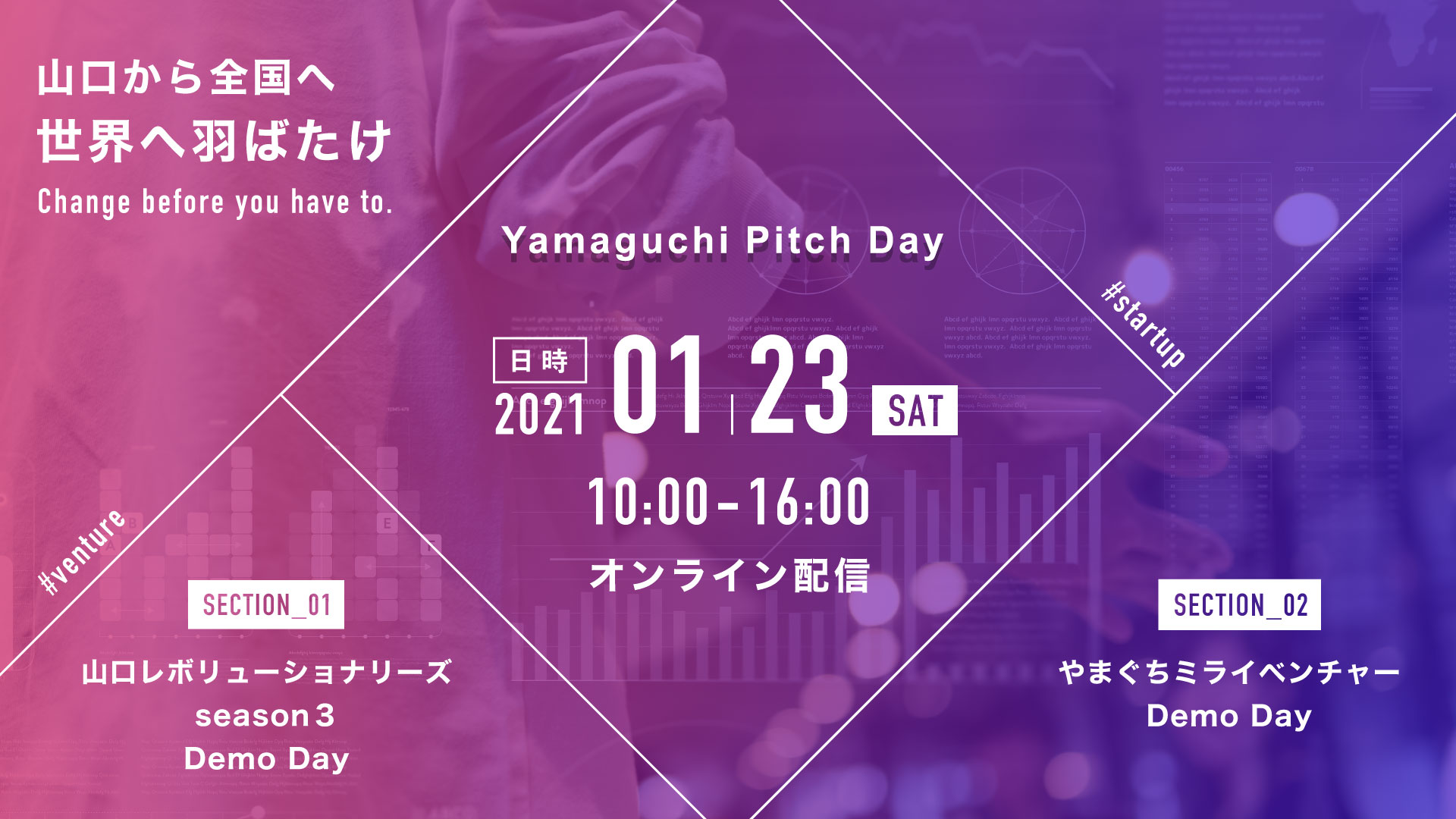 「Yamaguchi Pitch Day」の開催について